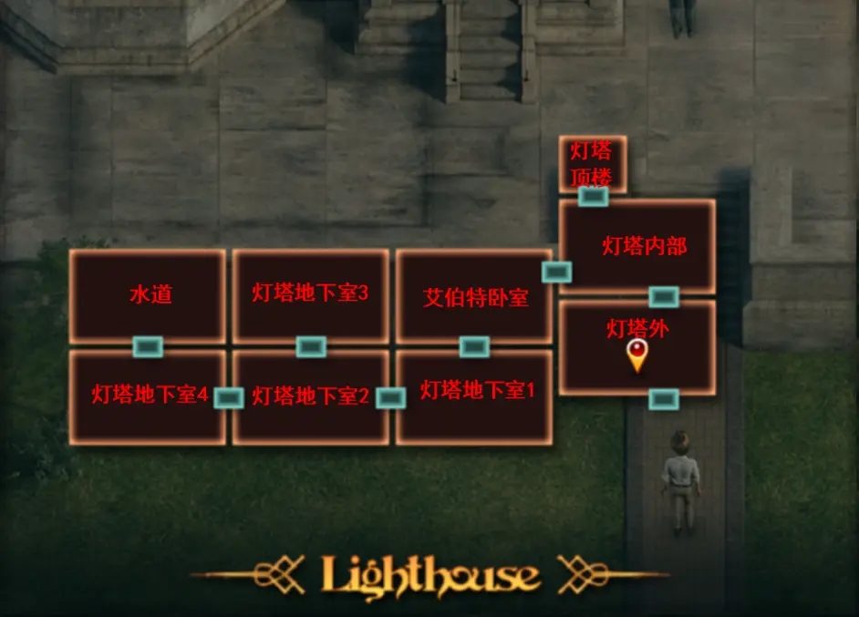 纳迪亚之宝 攻略要点 详情图 2