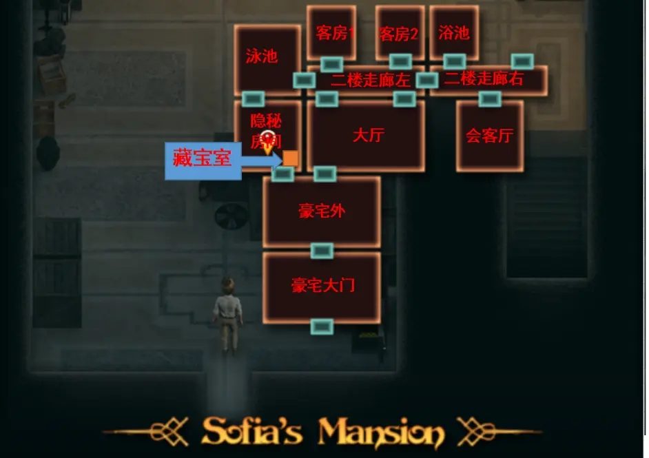 纳迪亚之宝 角色养成 预览图 8