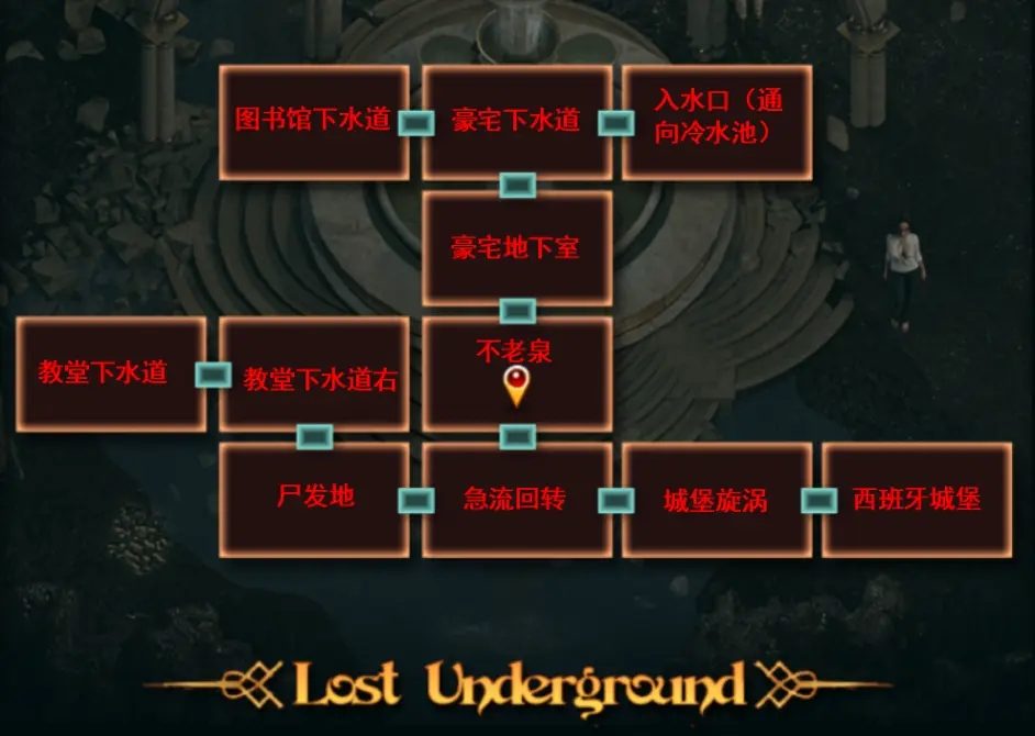 纳迪亚之宝 Steam游戏 资料图 6